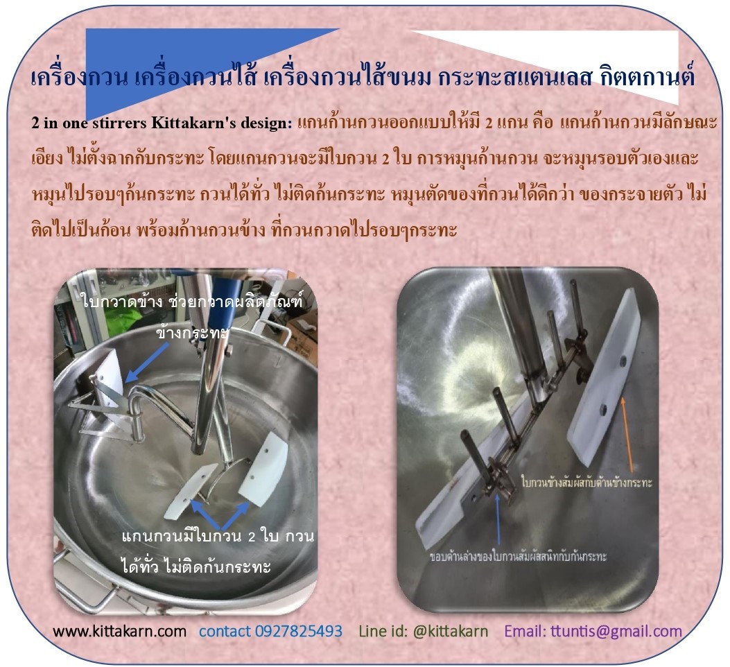 แกนกวน ของ กิตตกานต์ เครื่องกวน ออกแบบเฉพาะ