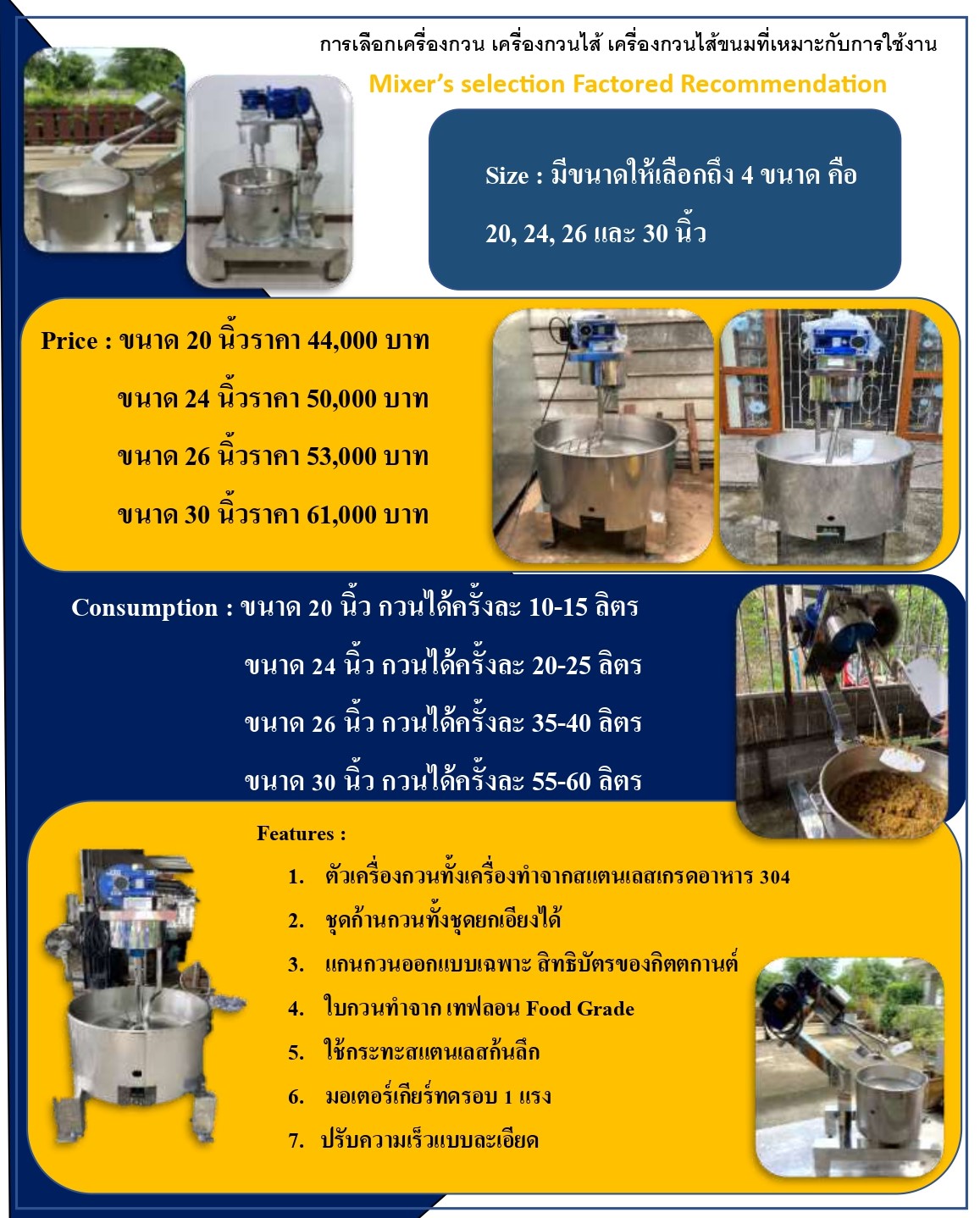ทางเลือกเครื่องกวนที่เหมาะสม