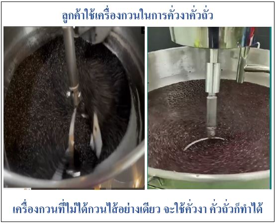 เครื่องคั่วงา คั่วถั่ว