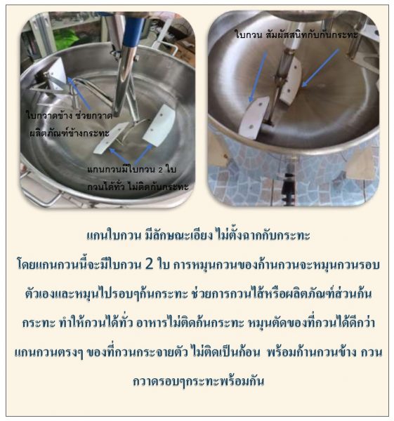 แกนกวน สิทธิบัตรเฉพาะ เครื่องกวน กิตตกานต์