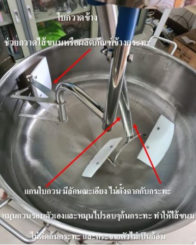 แกนกวน สิทธิบัตรเฉพาะ เครื่องกวนไส้ กิตตกานต์
