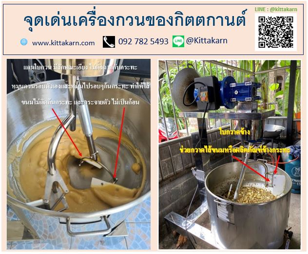แกนกวน สิทธิบัตรเฉพาะ เครื่องกวน กิตตกานต์