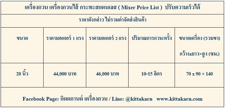 ราคาเครื่องกวน เครื่องกวนไส้ ขนาด 20 นิ้ว