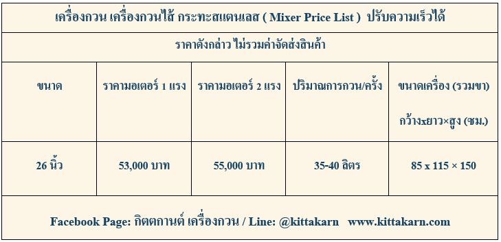 ราคาเครื่องขนาด 26 นิ้ว