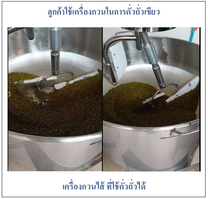 กิตตกานต์เครื่องกวน เครื่องคั่วถั่ว